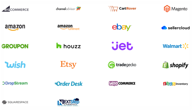 intégrations avec des magasins de commerce électronique en ligne et des sites b2b simple global