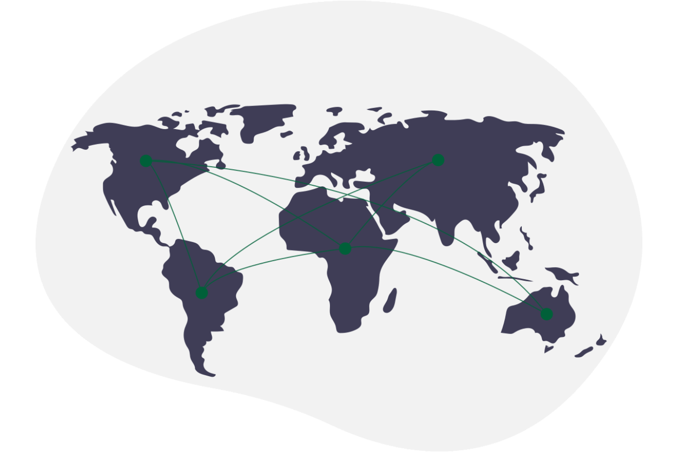 Simple Global Order Fulfillment Services | Global eCommerce Fulfillment | Simple Global