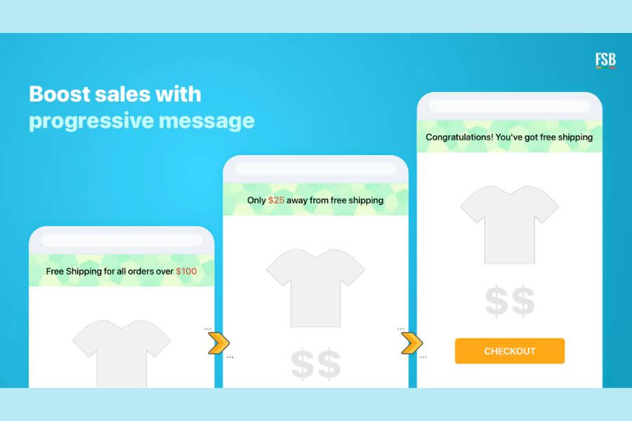 hextom free shipping bar top 12 popular marketing and conversion shopify apps for merchants in 2025 simple global