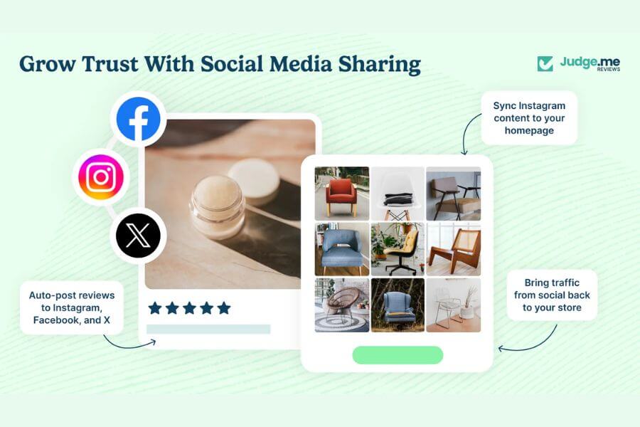 judge me product reviews app top 12 popular marketing and conversion shopify apps for merchants in 2025 simple global