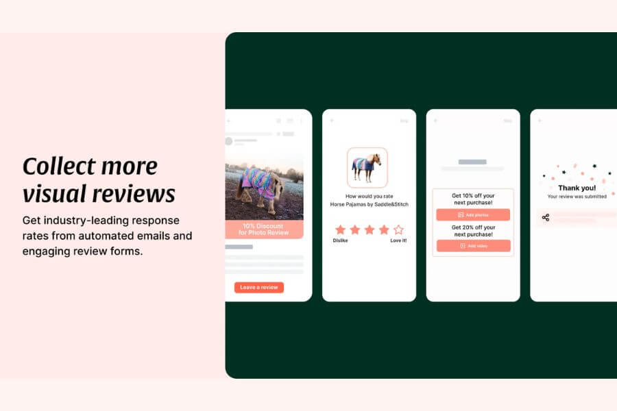 loox visual product reviews top 12 popular marketing and conversion shopify apps for merchants in 2025 simple global