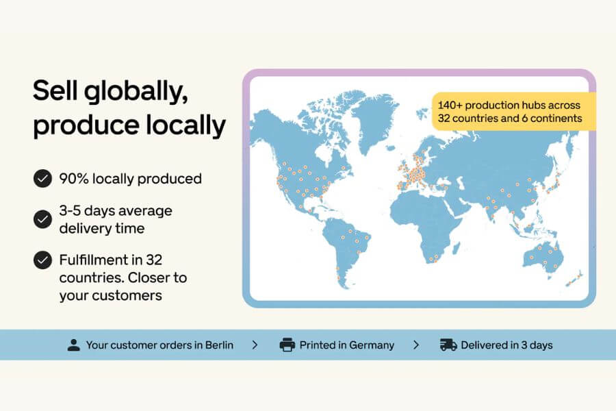 gelato print on demand 12 best dropshipping apps for shopify merchants in 2025 simple global