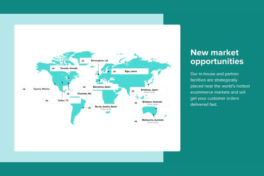 printful print on demand 12 best dropshipping apps for shopify merchants in 2025 simple global