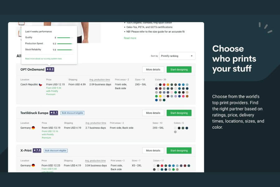 printify print on demand 12 best dropshipping apps for shopify merchants in 2025 simple global