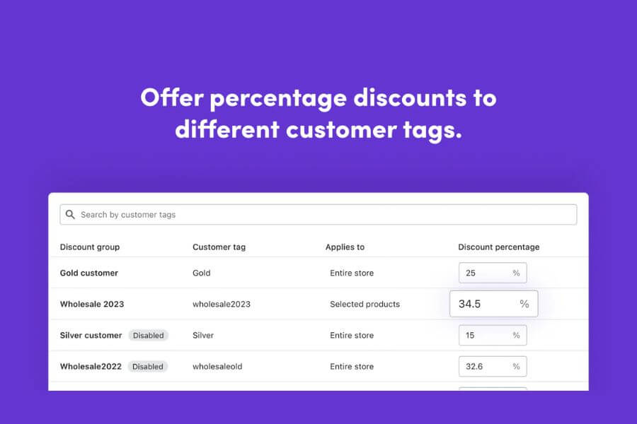 wholesale pricing discount b2b 20 best wholesale apps for shopify merchants in 2025 simple global